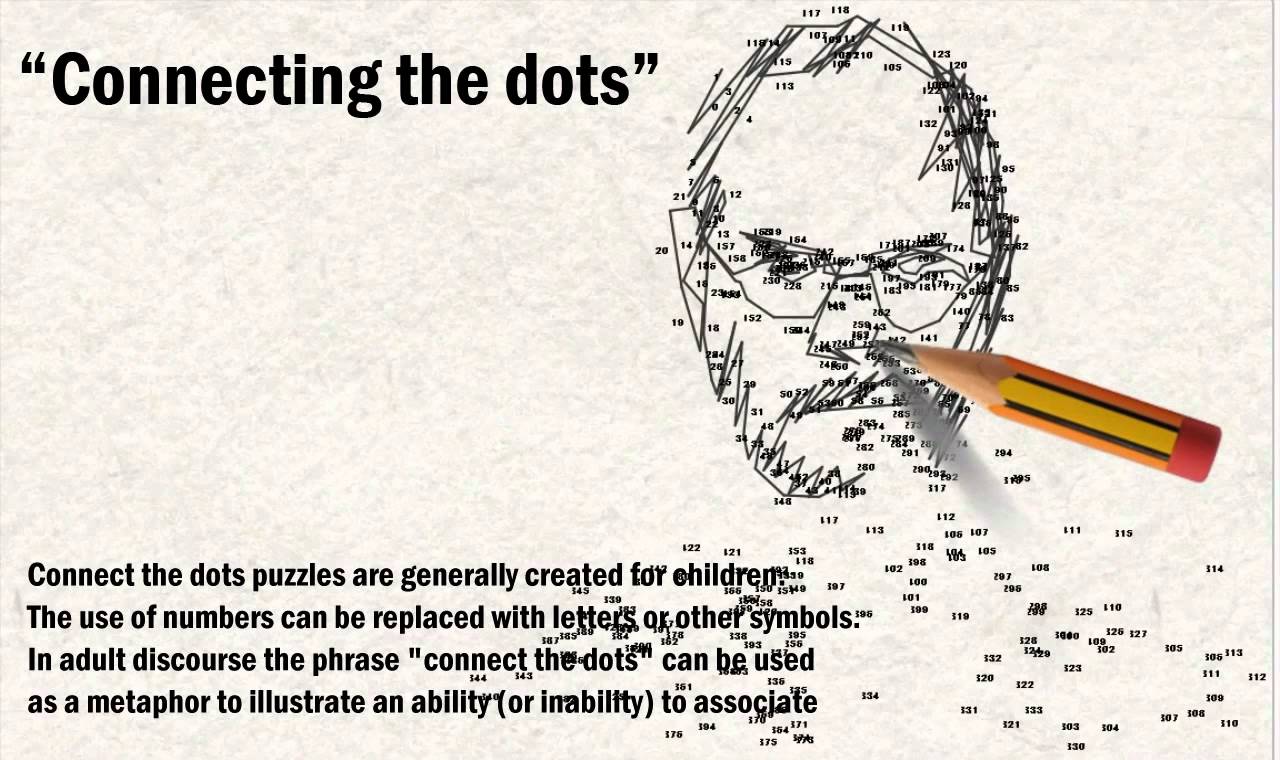 (Photo from Steve Jobs ~ Connecting the dots ~)